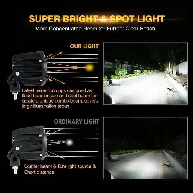 Alt view image 3 of 7 - 3.5'' 50W White LED Off-road Lights Spot Flood Combo Pods | 4'' Round Pod Lights, 5000LM Driving Light Pod, with Wiring Harness Kit, Pod Lights for Jeep Truck ATV SUV Motorcycle
