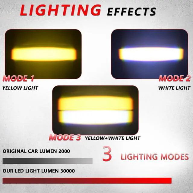 Alt view image 3 of 7 - White Amber LED Driving Lights Lens Pod Lights for Motorcycle ATV 2 Pack | Dual Color,Compact Size,IP68 Waterproof