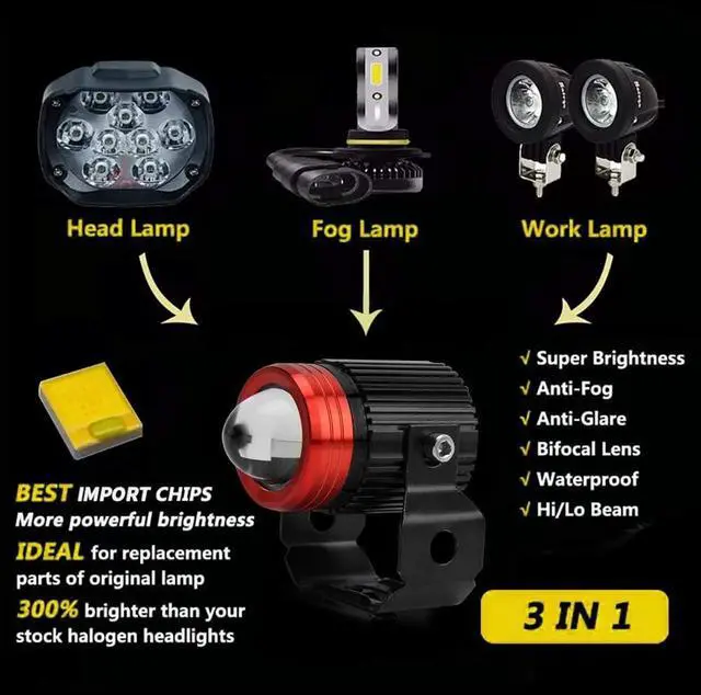 Alt view image 3 of 7 - Motorcycle Led Fog Lights 3000K Amber Yellow 6500K White Driving Light 24W 3000LM IP65 High Low Beam Avoiding Blinding Driver Spot Light DRL for Jeep Car SUV Truck ATV (Mini Fog-24W-M)
