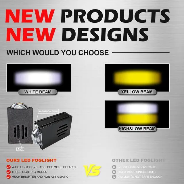 Alt view image 4 of 7 - Super Bright LED Grille Projector Lights Kit White/Yellow Dual Color 16000LM 160W with Cooling Fan Fog Lights Hi-Lo Beam for Car Truck SUV ATV UTV Motorcycle 12V/24V