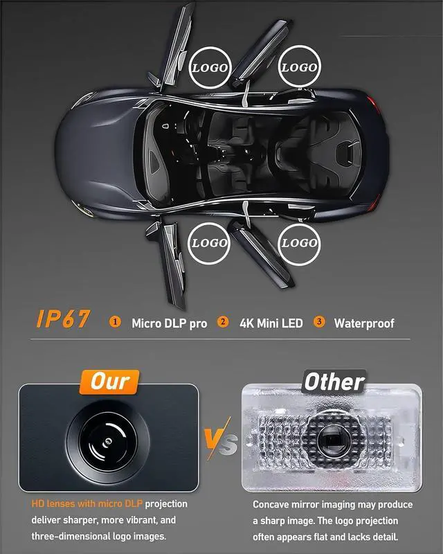 Alt view image 5 of 7 - Car Door Lights Logo Projector, Tesla Accessories for Model Y 3 X S | 4K HD Puddle Lights Compatible with Model Y Juniper Model 3 Highland S X, Ultra-Bright No Fade 3D Laser Welcome Light(4 Pack)