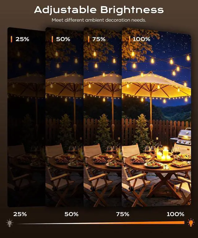 Alt view image 5 of 7 - Outdoor String Lights, 100 FT Patio Lights for Outside | Smart App & Remote Control with Timer, Dimmable with 4 Scene Modes, Warm White Waterproof LED Bulbs for Garden, Yard Decor