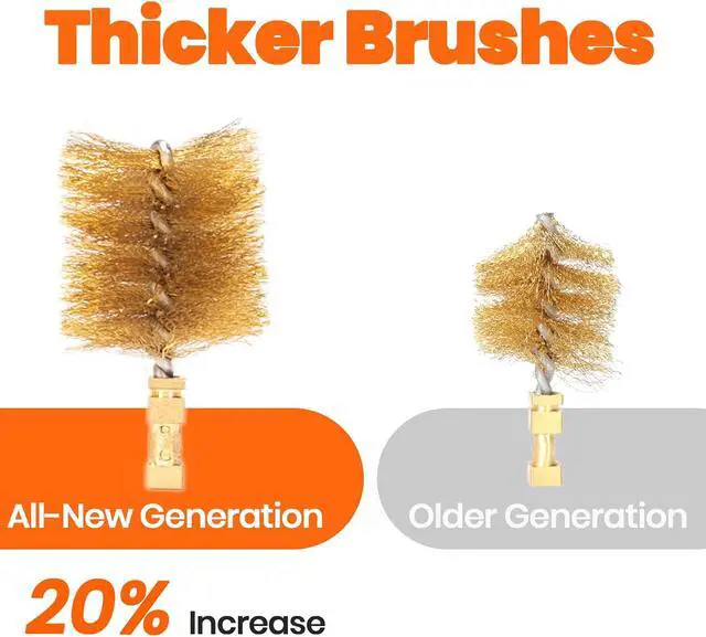 Alt view image 4 of 7 - 200C-II Soldering Tip Cleaner with 2 Cleaning Brushes, 1 Solder Residue Tool, Independent Power Button, Compact Soldering Iron Tip Cleaner Powered by Standard 9V Battery, Battery NOT Included