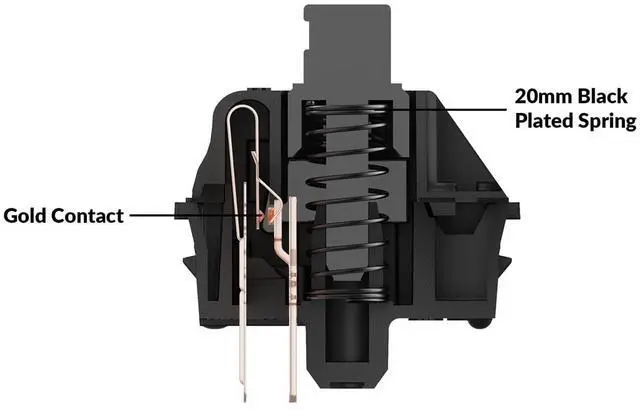 Alt view image 7 of 7 - Gateron Oil King Pre-lubed 5-pin Switches Set for Mechanical Keyboard & Switch Key Chain/Tester with Free Key Caps/Switches Puller Included (Black, 105 PCs)