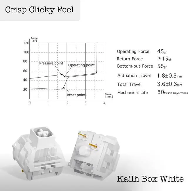Alt view image 5 of 7 - Kailh Box White Switches for Mechanical Gaming Keyboard,3-Pin 45gf Clicky/Pre Lubed/Dust&Waterproof switches (120 PCS)