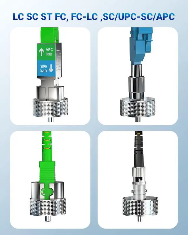 Alt view image 5 of 6 - Fiber Optic Adapter Connector LC, SC, ST, FC, FC(Male) to LC(Female), SC/UPC(Male) to SC/ (Female), for OTDR Testing and Analysis Compatible with SingleMode and MultiMode