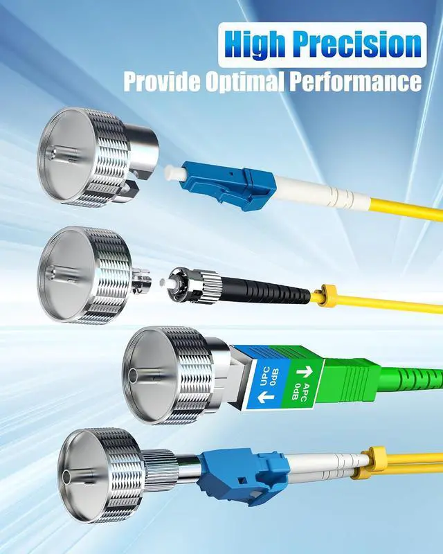 Alt view image 6 of 6 - Fiber Optic Adapter Connector LC, SC, ST, FC, FC(Male) to LC(Female), SC/UPC(Male) to SC/ (Female), for OTDR Testing and Analysis Compatible with SingleMode and MultiMode