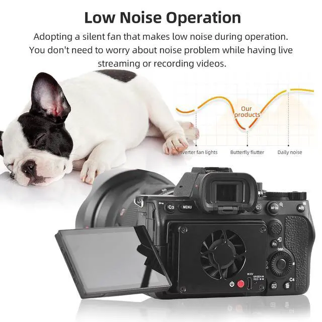 Alt view image 3 of 7 - FS-04B Camera Cooling Fan External Cooling System with 2 Fan Speeds 4pcs Mounting Adapter Plates for A7M4/ZVE1/A6700/A7C2/A7S3/ZV-E10/FX30, for Canon R5/R6/R7, for Fujifilm XT4 Cameras
