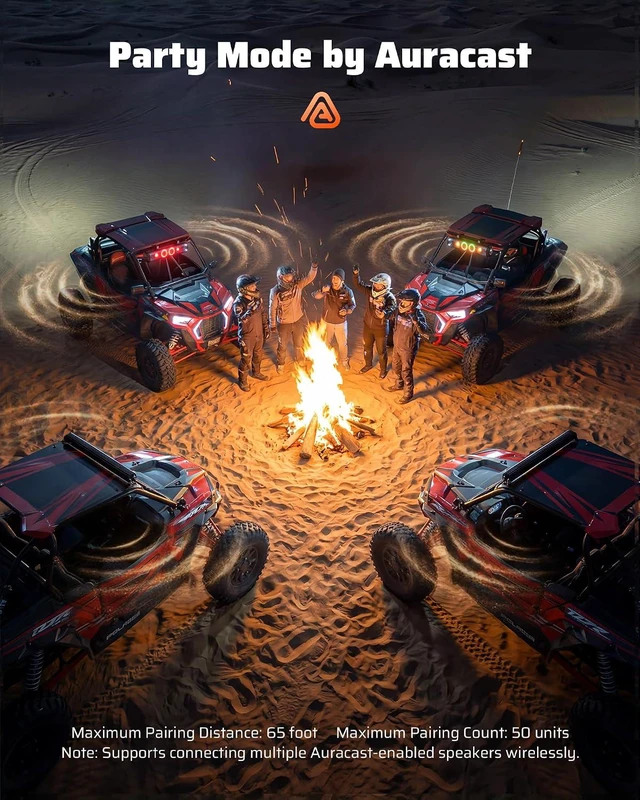 Alt view image 5 of 7 - 26'' UTV Sound Bar, Bluetooth Golf Cart Speaker with RGB Party Lights | 6-Speaker SXS SoundBar, IP66 Waterproof ATV System with EQ, RF Remote & AUX for Polaris RZR, CFmoto & Can-Am
