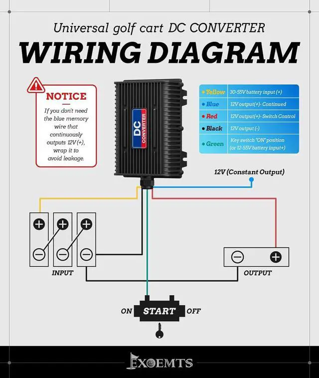 Alt view image 5 of 7 - 48V 36V to 12V Golf Cart Voltage Converter DC Reducer, 360W 30A Regulator Step Down Transformer for EZGO, Club Car, Yamaha, with Fuse&Switch Harness, Dual Output, Power-Off Design, Waterproof