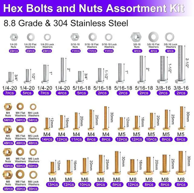 Alt view image 2 of 6 - 900Pcs Hex Bolts and Nuts Assortment Kit, 304 Stainless Steel 1/4-20, 5/16-18, 3/8-16 Machine Screws Set, Grade 8.8 M4 M5 M6 M8 Metric Bolt Assortment, Assorted Bolts, Nuts and Washers Kit