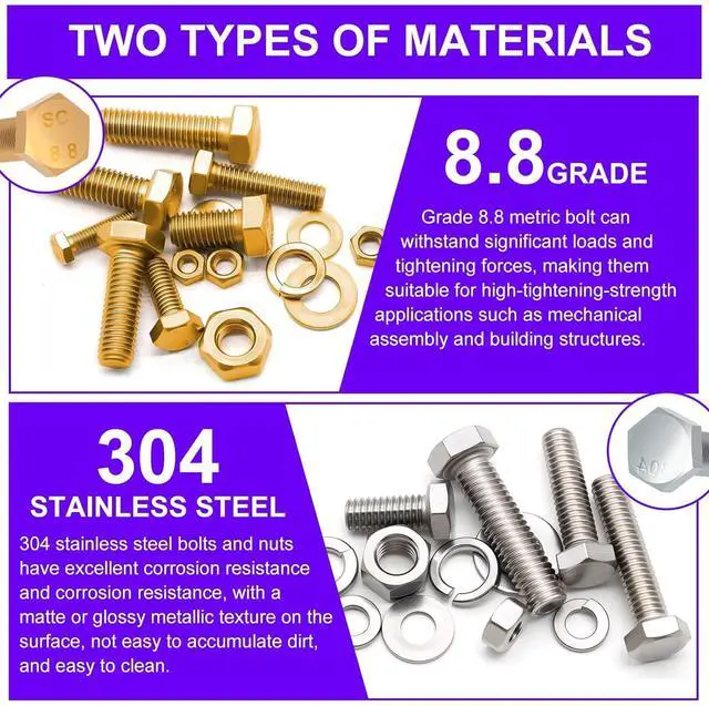 Alt view image 4 of 6 - 900Pcs Hex Bolts and Nuts Assortment Kit, 304 Stainless Steel 1/4-20, 5/16-18, 3/8-16 Machine Screws Set, Grade 8.8 M4 M5 M6 M8 Metric Bolt Assortment, Assorted Bolts, Nuts and Washers Kit