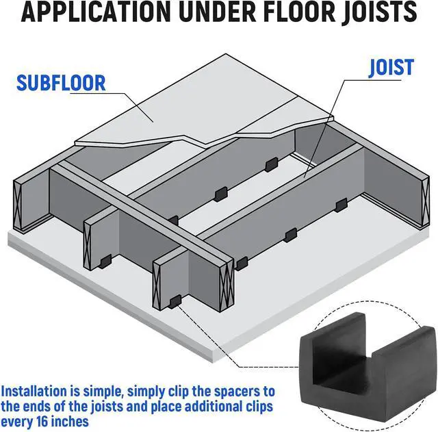 Alt view image 6 of 7 - 50 Pack U-shape Floor Floaters Epdm Rubber Joist Isolators Sound Isolation Spacers Clips Resilient Floor Decoupler for Recording Studios, Home Theaters & Subfloor Noise Reduction (fits 2" Joists)