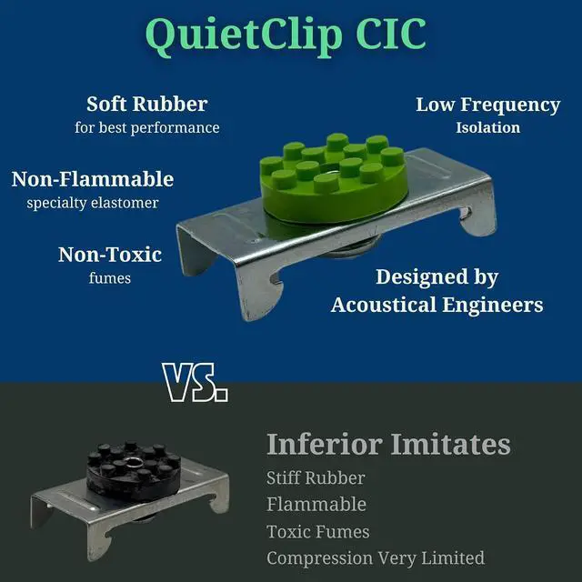 Alt view image 2 of 7 - QuietClip - Genuine Sound Isolation Clip with Mounting Screws - Premium Soundproofing of Drywall Walls and Ceilings - Install with Furring hat Channel and Drywall (50 pcs)