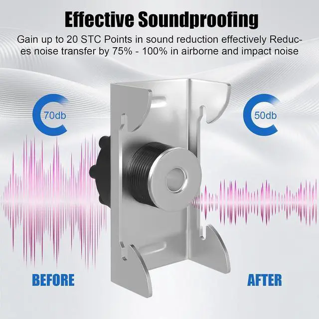 Alt view image 2 of 7 - 50 Pack Sound Isolation Clips with Mounting Screws | Ceiling Soundproofing for Apartment to Reduce Ceiling Vibration & Noisy Neighbor Issues, Ideal for Home & Office