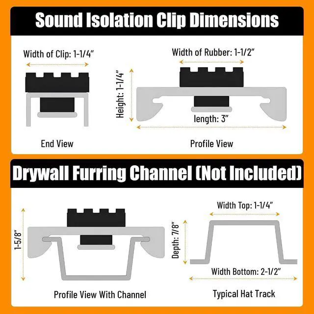 Alt view image 3 of 7 - Sound Isolation Clips - 100 pack - Resilient Channel Mounting Clip - Reduces Noise from Noisy Neighbours - Drywall Soundproofing For Walls and Ceiling Insulation - Screwdriver Included