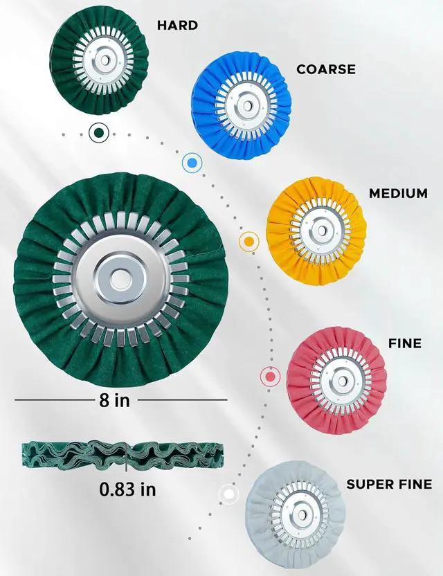 Alt view image 2 of 7 - 10PCS 8" Airway Buffing Wheel Kit, 16-Ply Aluminum Wheel Polish Kit in 5/8 inch Arbor, Polishing Compound and Aluminum Metal Polishing Wheel Kit for Angle Grinder, Metal Buffing Wheel Kit