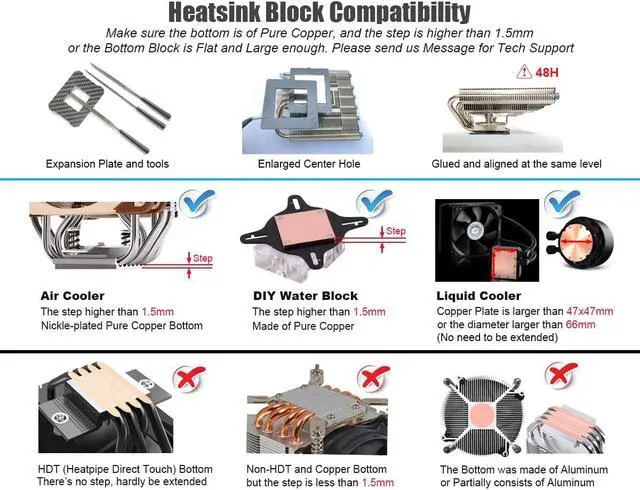 Alt view image 6 of 7 - CPU Contact Frame + Liquid Metal Thermal Paste, Carbon Fiber Mod ILM for Ryzen 7000, 8000 and 9000 on AM5 LGA1718 Socket, Fixing Buckle with Double Sealing Guard