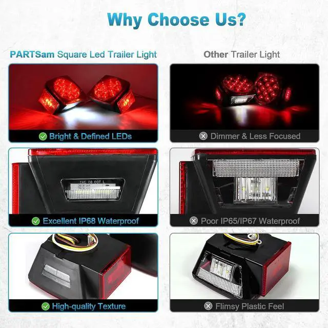 Alt view image 2 of 7 - Submersible Under 80" LED Trailer Light Kit,Square Stop Turn Tail RV Truck Lights w/Wire &Bracket,Red/Amber Side Fender Marker Lamps,3rd Brake ID Light Bar for Camper Truck RV Boat Snowmobile