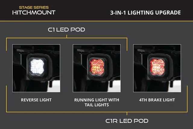 Alt view image 4 of 7 - HitchMount Reverse Light Kit, C1R + Brake