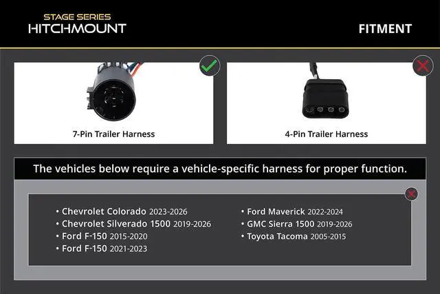Alt view image 7 of 7 - HitchMount Reverse Light Kit, C1R + Brake