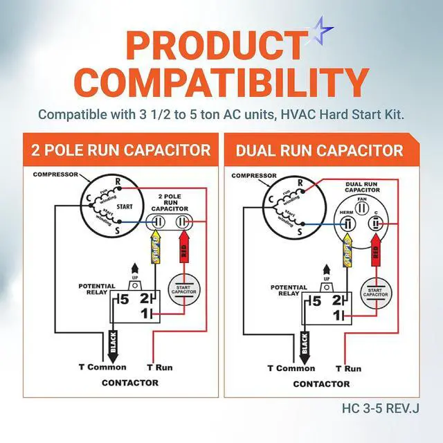Alt view image 4 of 7 - 5-2-1 CSR-U2 Hard Start Capacitor Kit for AC 3.5 to 5 Ton Units | Compatible with Air Conditioner 3 1/2 to 5 Ton Units - Similar 5-2-1 Hard Start Technology - 189227 µF 208240VAC 50/60Hz