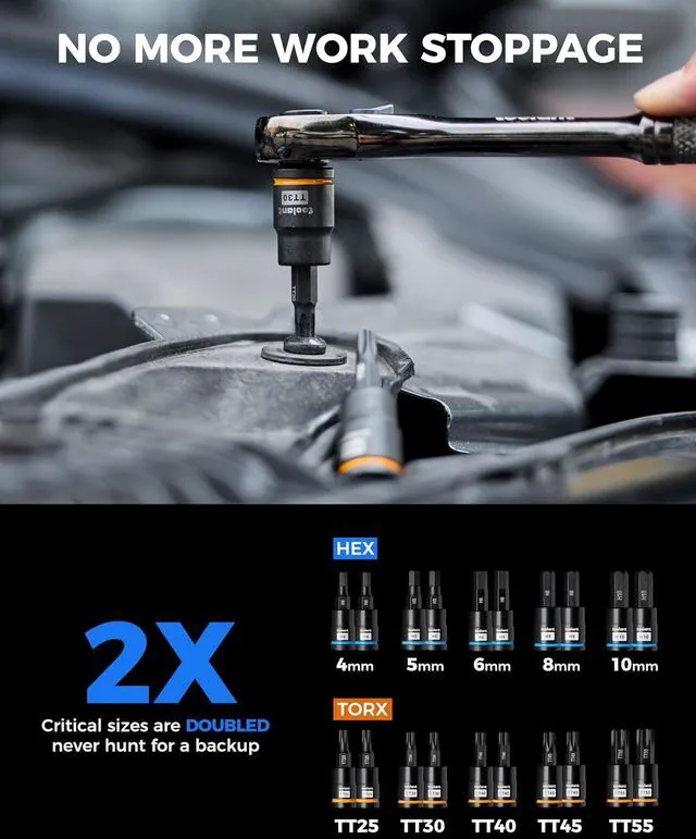 Alt view image 4 of 7 - 98 PCS Master Allen And Torx Bit Socket Set, Hex/Torx/E-torx Bit Set,1/4", 3/8" And 1/2" Drive,S2 Alloy Steel, 2 PCS For Critical Size
