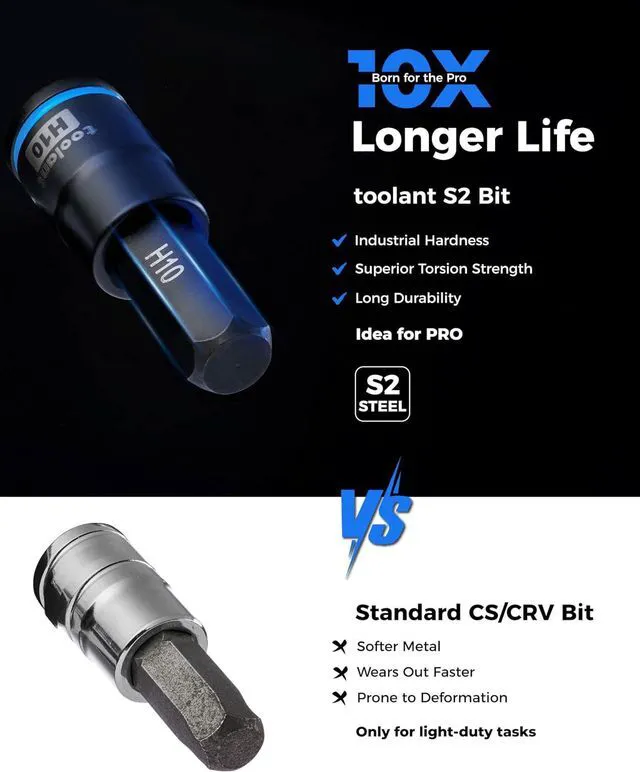Alt view image 5 of 7 - 98 PCS Master Allen And Torx Bit Socket Set, Hex/Torx/E-torx Bit Set,1/4", 3/8" And 1/2" Drive,S2 Alloy Steel, 2 PCS For Critical Size