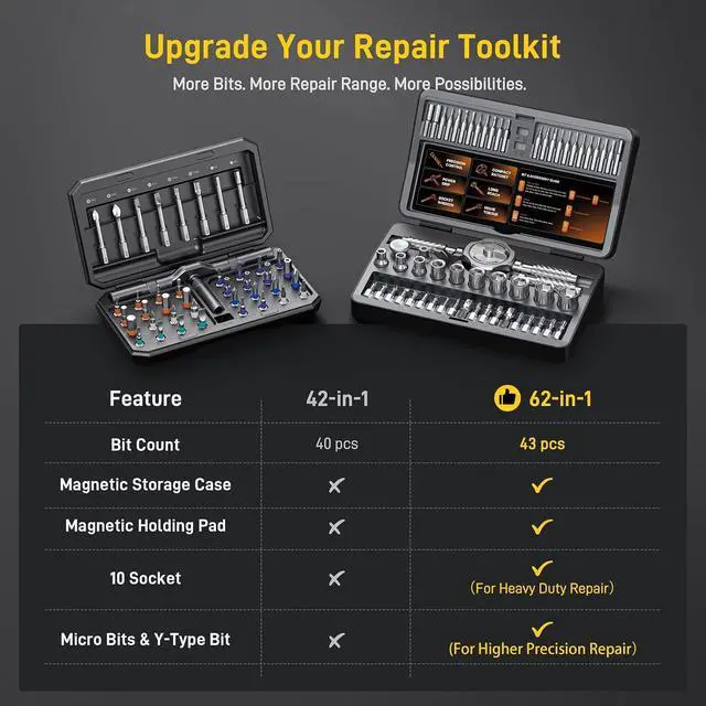 Alt view image 5 of 7 - T Handle Ratchet Screwdriver Set, Upgraded 62 in 1 Magnetic Screwdriver Set | 10 Sockets & Storage Case, Ratcheting Screwdriver for Furniture, Bicycle, Electronics, Auto, DIY & Gift for Men