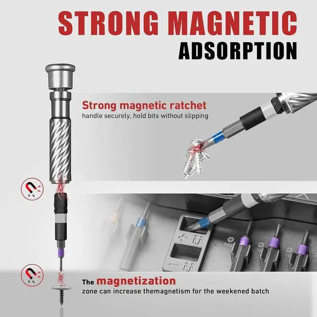 Alt view image 5 of 7 - Ratchet Screwdriver Set, magnetic Screwdriver sets, S2 Steel Bits, DIY Combination Flexible Shaft, Suitable for Furniture Assembly, Precision Electrical Appliance Repair, Bicycle Tools
