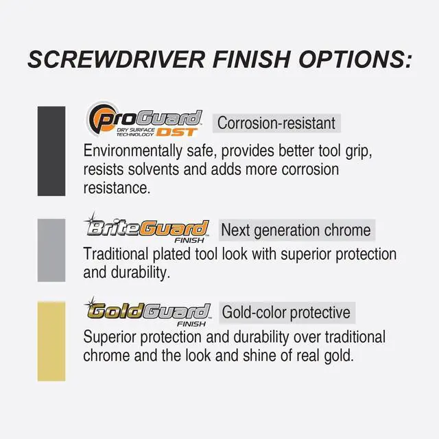 Alt view image 3 of 7 - 10699 Set of 9 Balldriver Screwdrivers, ProGuard Finish, sizes 1.5-10mm