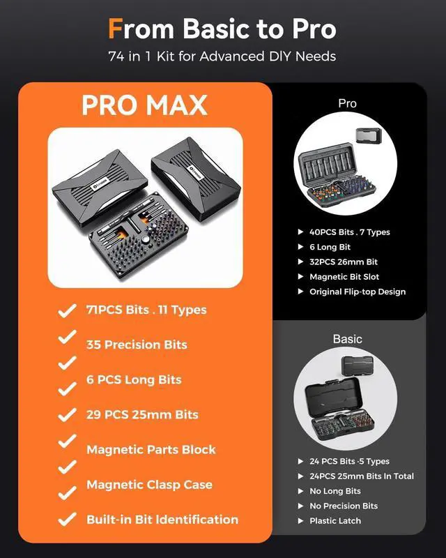 Alt view image 6 of 7 - Ratchet Screwdriver Set: 74 in 1 Magnetic Screwdriver Sets | Detachable T Handle,S2 Magnetic Steel Bits Tool Kit for Furniture Precision Electronics, Bicycle, DIY, Computer, Gift for Man