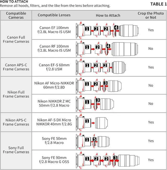 Alt view image 3 of 7 - JJC ES-2 Film Digitizing Adapter Set Kit | for Negative Copying,Converts 35mm Film & Slides to Digital Files Photo,Fits Camera with Select Canon Macro Lenses