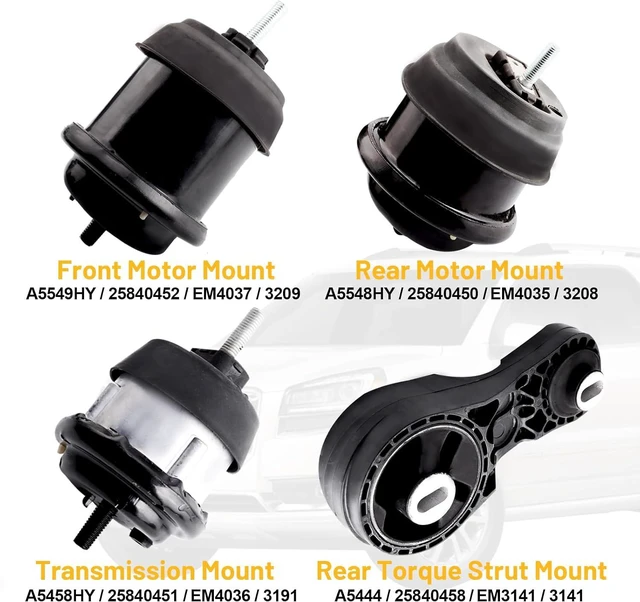 Alt view image 3 of 7 - Engine Motor Mount Replacement for 2009-2017 Traverse Enclave Acadia Saturn | Replacement of A5549HY, A5548HY, A5444, A5458HY, 3.6L, Automatic Transmission,Reduces Vibration and Rough Shifting