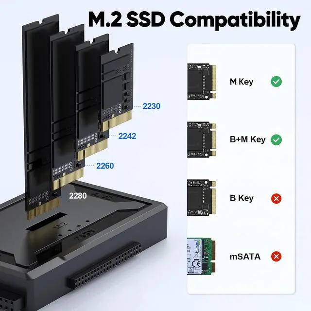 Alt view image 6 of 7 - Hard Drive Reader 4-in-1, M.2 SATA IDE to USB Dock Ultra Data Retrieval Kit | 10Gbps NVME Docking Station, with 12V/2A Power Adapter for Internal M.2 2.5" 3.5" PATA HDD SSD Blu-ray Drive Computer