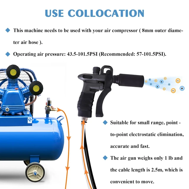 Alt view image 5 of 7 - Ionizing Antistatic Electrostatic Eliminator Anti Static Ionizer + 4.6KV High Voltage Generator 110v by