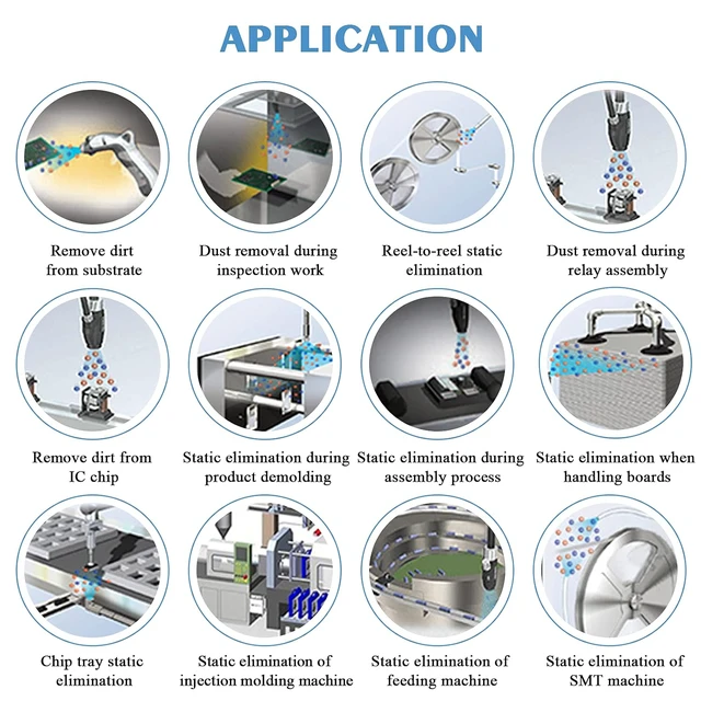 Alt view image 7 of 7 - Ionizing Antistatic Electrostatic Eliminator Anti Static Ionizer + 4.6KV High Voltage Generator 110v by
