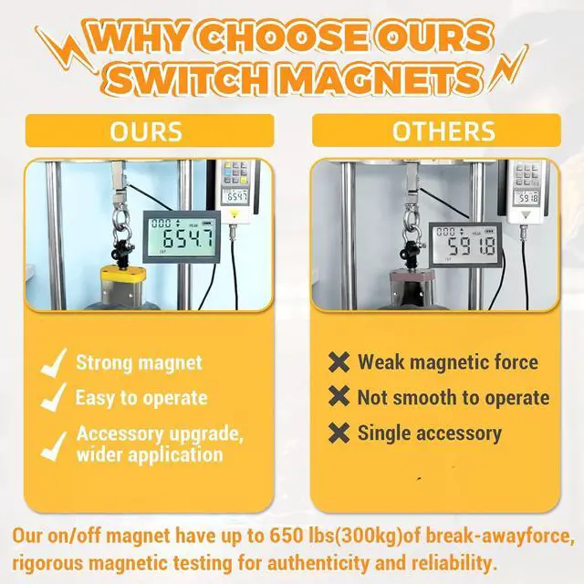 Alt view image 6 of 7 - 600 lbs ON/Off Switchable Magnet, Magnetic Welding Holder, Multipurpose Magnetic Base for Lifting, Handling, Metal Screening, Weld Positioning & Metal Salvage