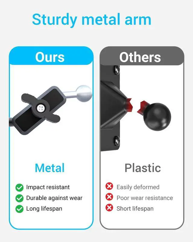 Alt view image 3 of 7 - Magnetic Phone Holder for Boat/Gym/Truck/Tractor/Forklift, Magnet Base Cell Phone Mount with Matel Arm, Fit iPhone 17 16 15 14 Pro Max, Galaxy S25, All 4-7" Smartphone