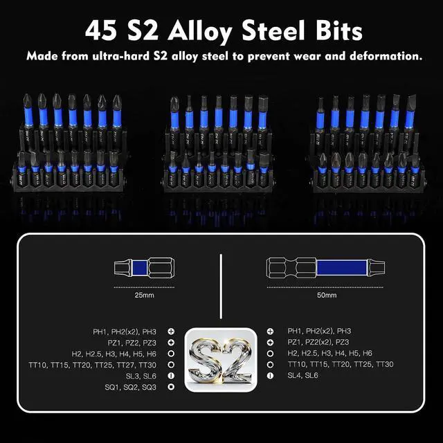 Alt view image 3 of 7 - 86PCS Magnetic Impact Nut Driver Set Metric & SAE | Deep Nut Drivers, Ratcheting Screwdriver, Universal Joint & Socket, Wing Nut Driver, Power Bits, Storage Case