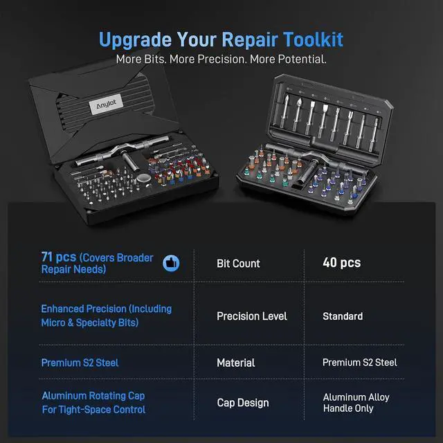 Alt view image 4 of 7 - 74-in-1 Magnetic Ratchet Screwdriver Set with S2 Steel Bits | T Handle Allen Wrench Set, Storage case, detachable design. Ideal for electronics, furniture, bicycle, watch, DIY.