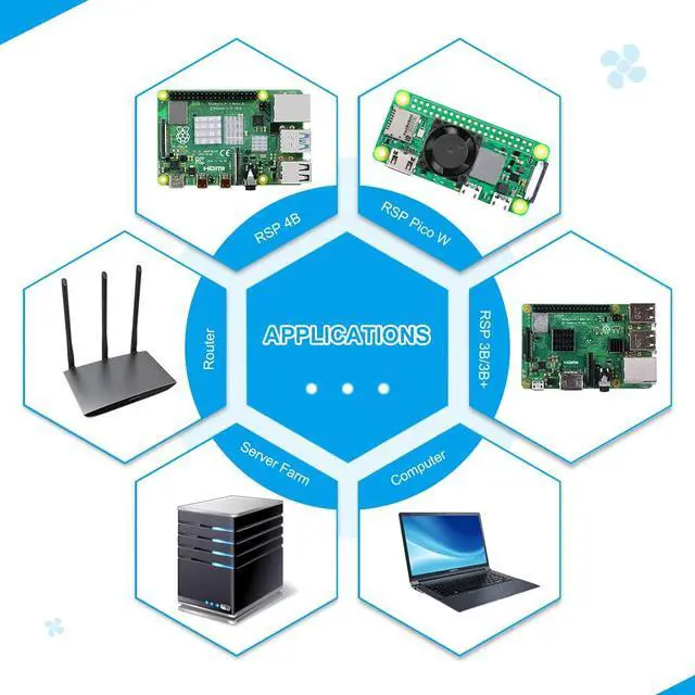 Alt view image 4 of 7 - Heatsink Fan Kit for Raspberry Pi, Cooler Fan Heatsink Set with PWM Speed Control Fan for Cooling Raspberry Pi 4, Pi 3 B+, Pi 3 B, Pi 2, Pi B+, Pi Zero/Zero W and Jetson Nano, RockPi