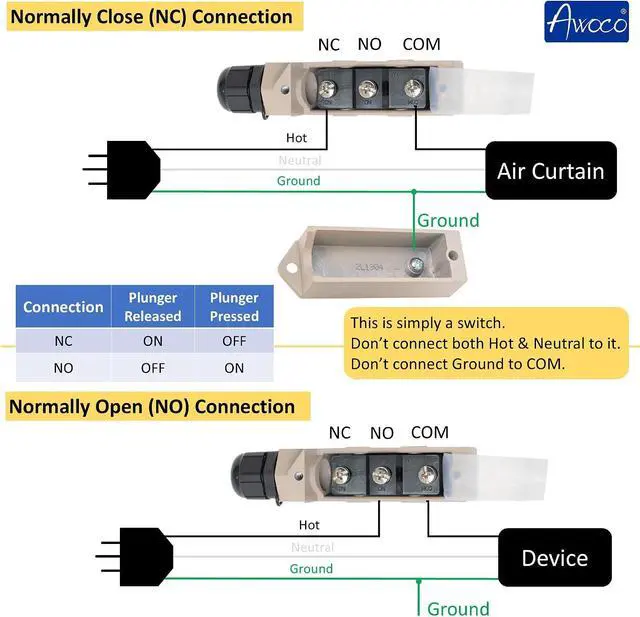 Alt view image 5 of 5 - Heavy Duty Commercial Door Micro Switch with Parallel Roller Plunger for Sliding Doors/Windows for Air Curtains, 250V 15A IP 65 Limit Switch Type NO and Type NC (TZ-6002-15A)