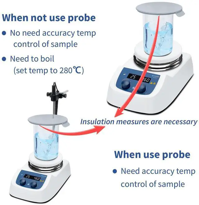 Alt view image 2 of 6 - Magnetic Hotplate Stirrer, 5-inch, 280 LED Digital, 200-1500RPM, 3L | Ceramic Coated Work Plate, Stirring Bar Included, Designed for Efficient Heating and Mixing Applications