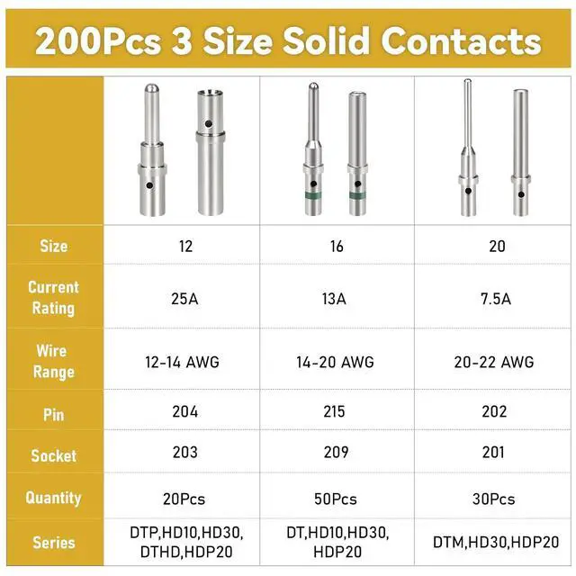 Alt view image 2 of 7 - 200PCS Deutsch Connector Pins and Sockets Solid Contact Kit Barrel Style Contacts Size 12 16 20 Male Female Terminals DT Series Pin for Connectors Kit Crimp Solid Terminal for DT, DTP, DTM