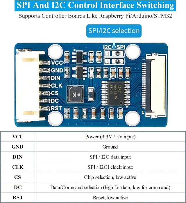 Alt view image 7 of 7 - 1.51inch Transparent OLED Compatible with Raspberry Pi 5/4B/3B+/3B/A+/Pi Zero W/Pi Zero 2W, 128 x 64 Resolution, SPI/I2C Interfaces, Embedded Independent Driver Chip, Light Blue Color Display