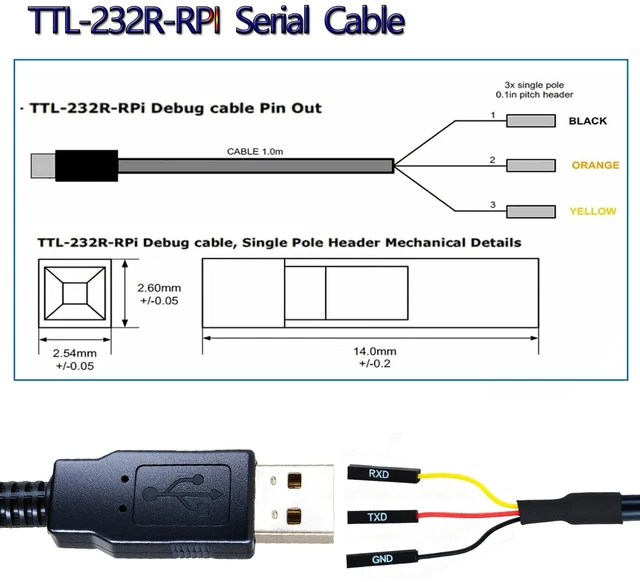 Alt view image 5 of 7 - 6 Feet USB to TTL-232R-RPI 3.3V Adapter Cable, FT232 USB to TTL Serial UART Cable, TX RX Signal 3 Pin 3v3 Level Signal 2.54mm Dupont Female Header Windows Linux MAC OS (Pack of 2)