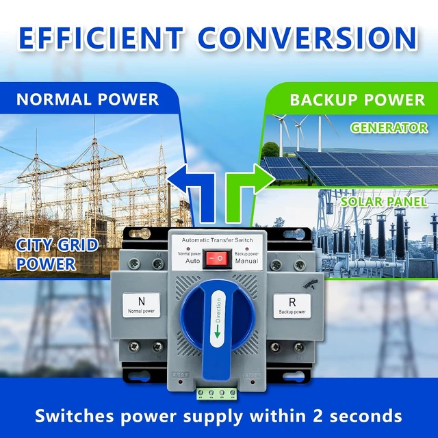 Alt view image 5 of 7 - 63A 2P Dual Power Automatic Transfer Switch (ATS), AC 110V, 50Hz/60Hz