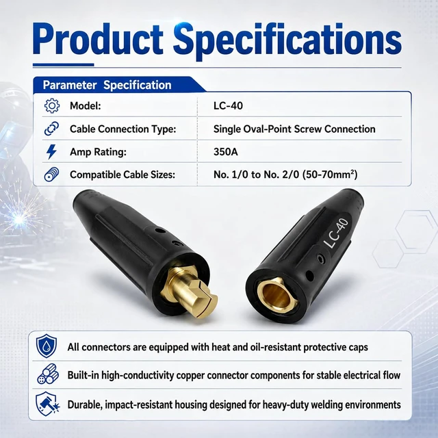 Alt view image 3 of 6 - 4 Pack LC-40 Welding Leads Quick Connector, Welding Cable Connectors