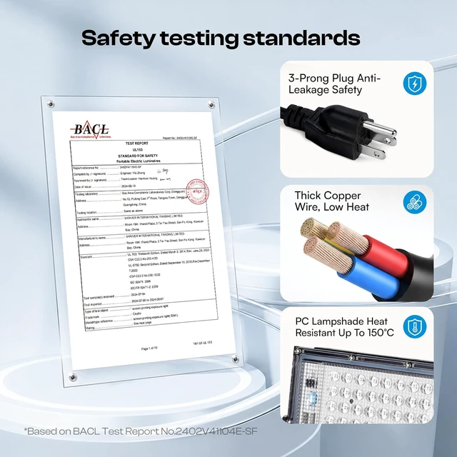 Alt view image 4 of 7 - 96 LEDs UV Light 395nm for Screen Printing, Leakage-Proof Safety